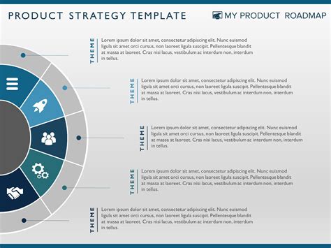 Product Strategy Template Ppt